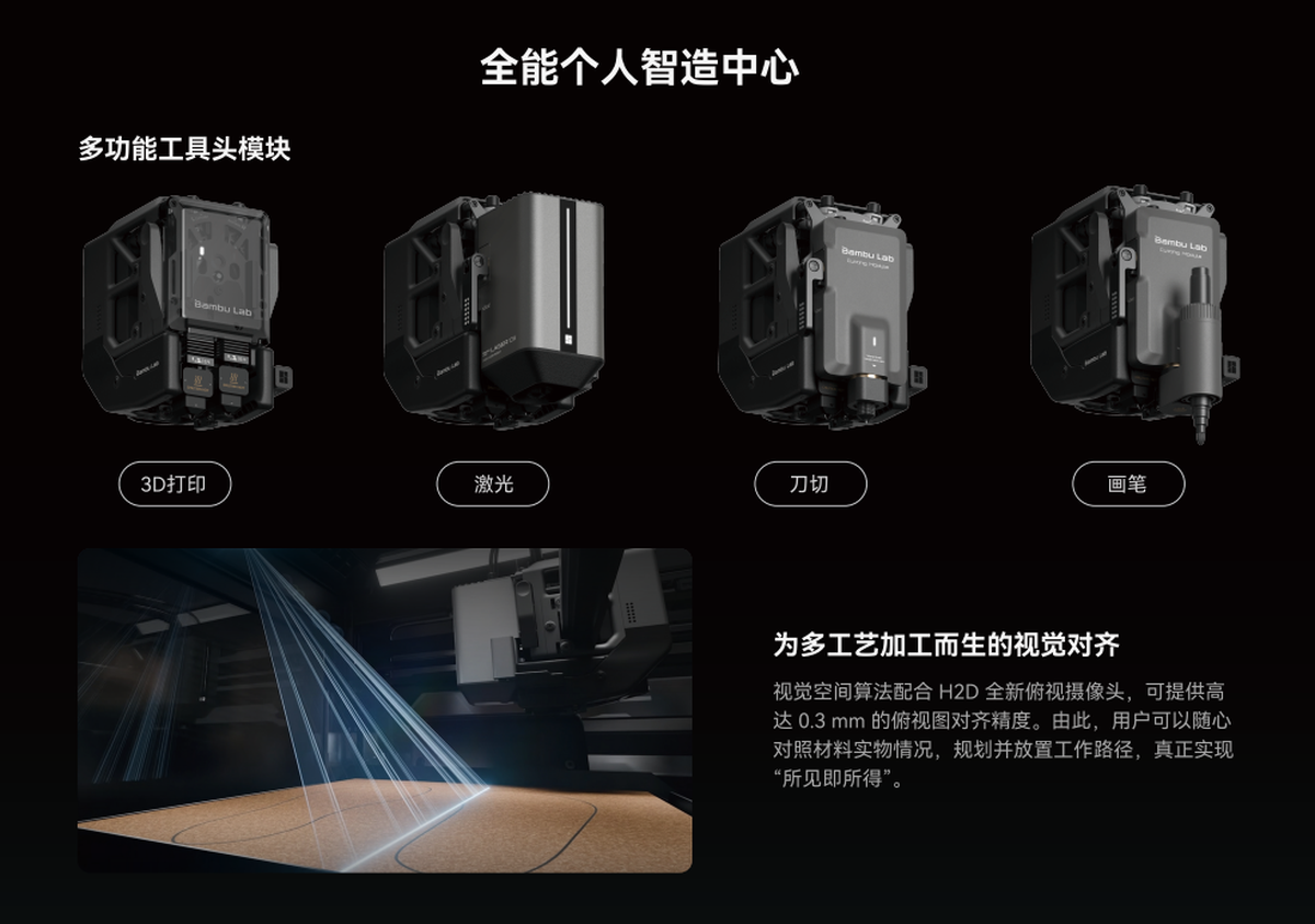 拓竹 H2D 系列 3D 打印机（2）