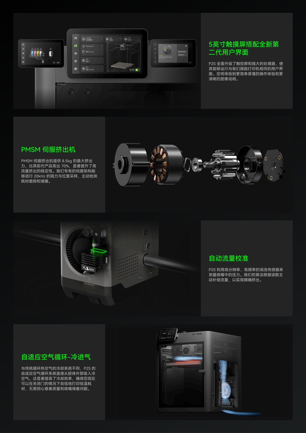 拓竹 P2S 系列 3D 打印机（2）