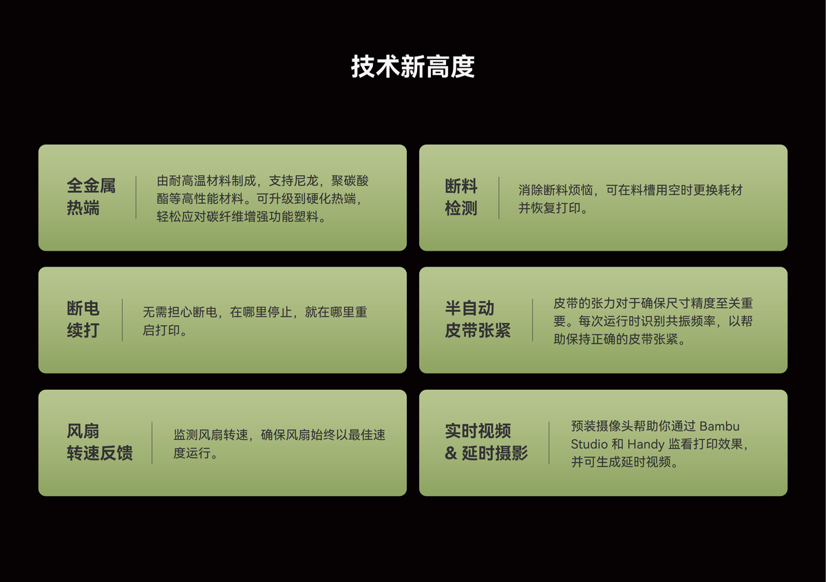 拓竹 P1 系列 3D 打印机（5）