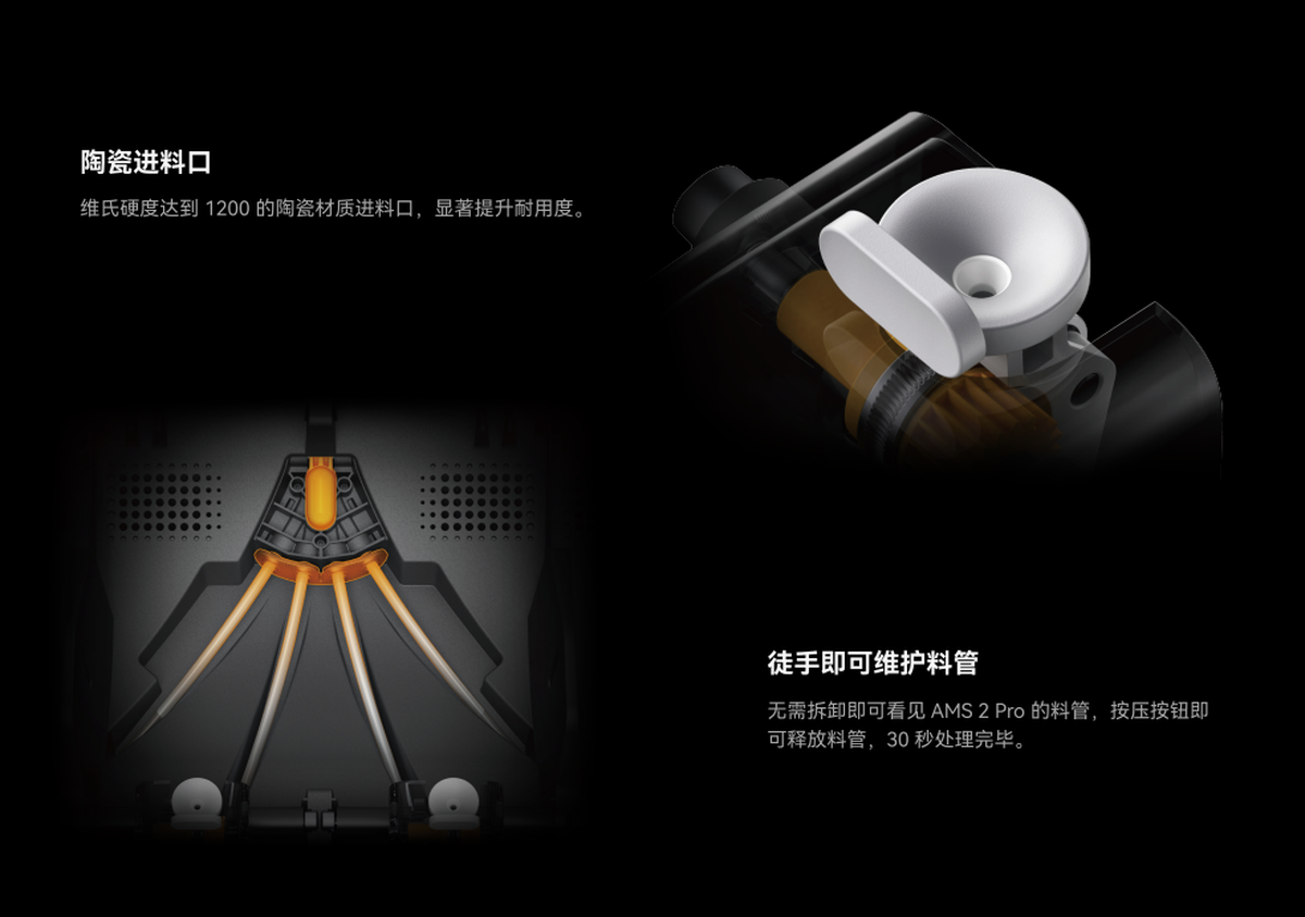 拓竹 H2D 系列 3D 打印机 技术参数（1）