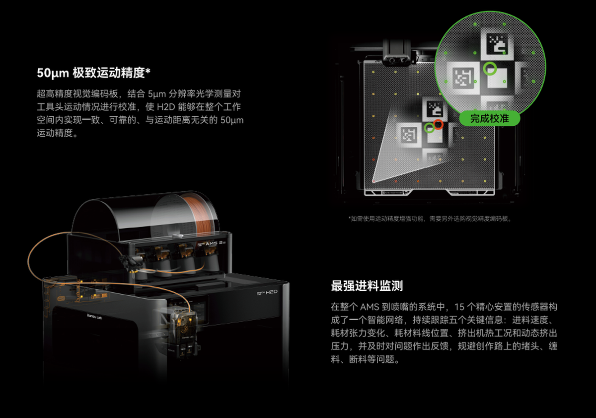 拓竹 H2D 系列 3D 打印机（6）