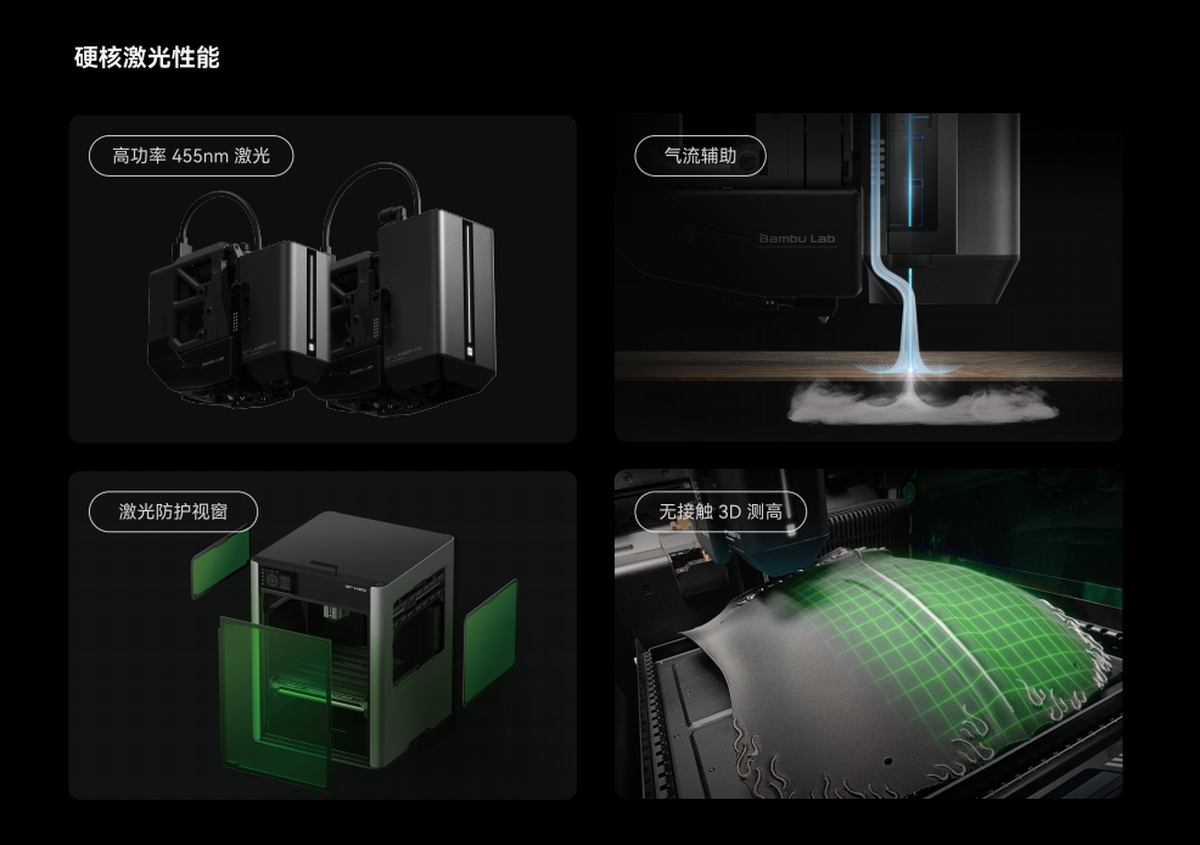 拓竹 H2D 系列 3D 打印机（3）