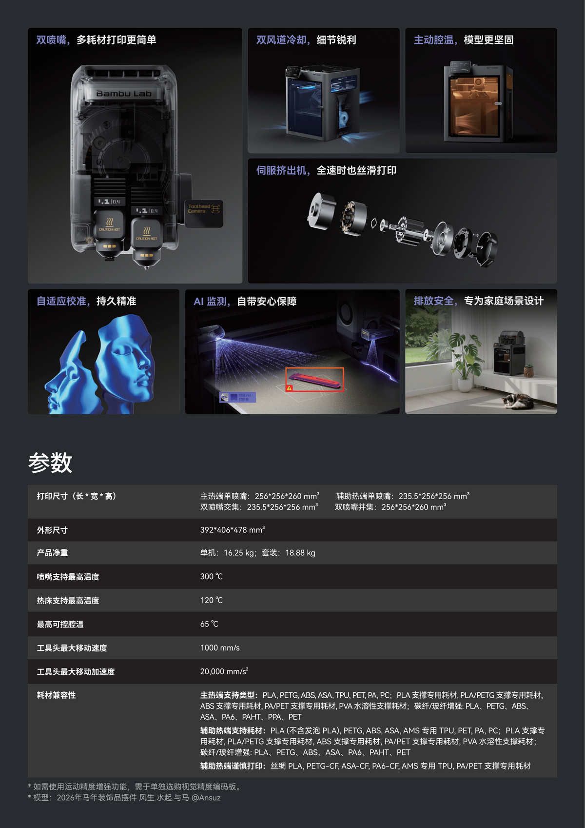 拓竹 X2D 系列 3D 打印机 技术参数（1）