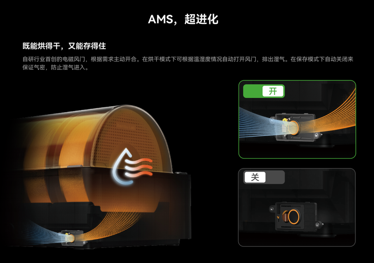拓竹 H2D 系列 3D 打印机（8）