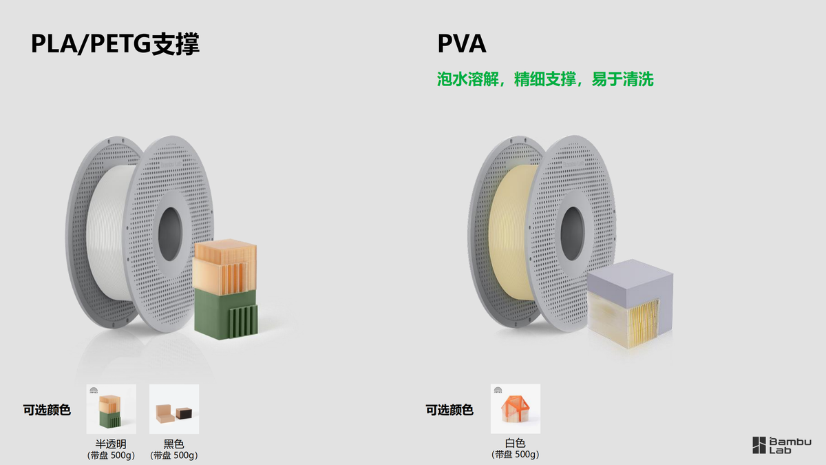 拓竹 Support 支撑材料（3）