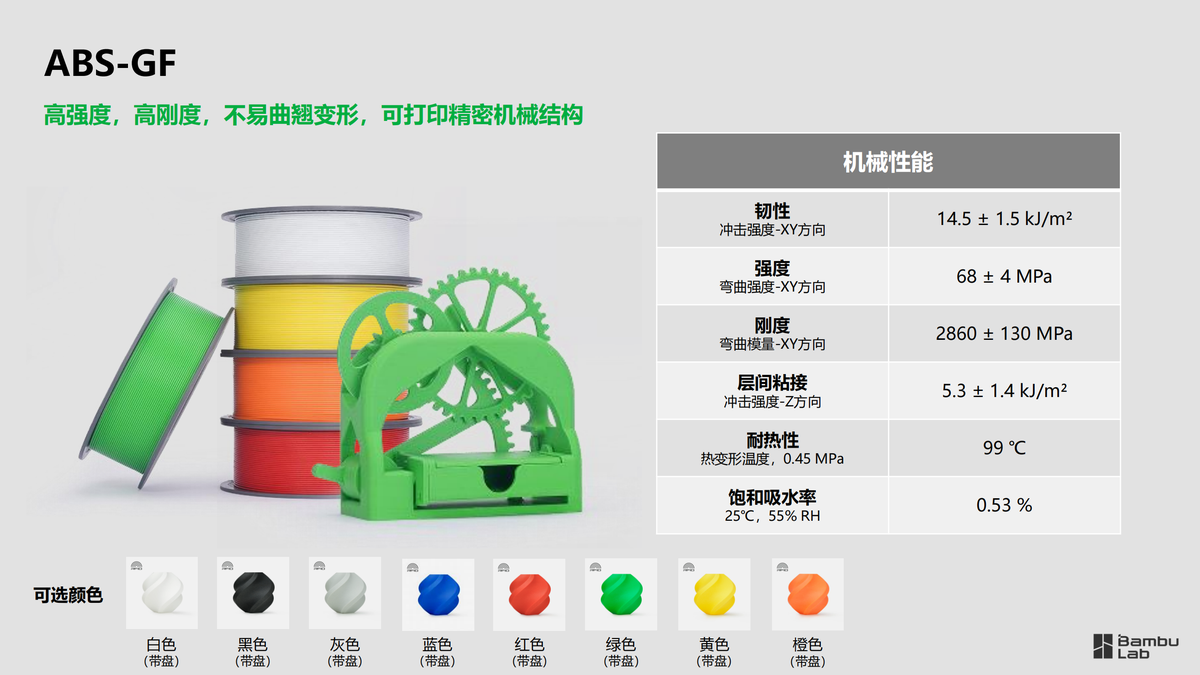 拓竹 性能耗材（5）