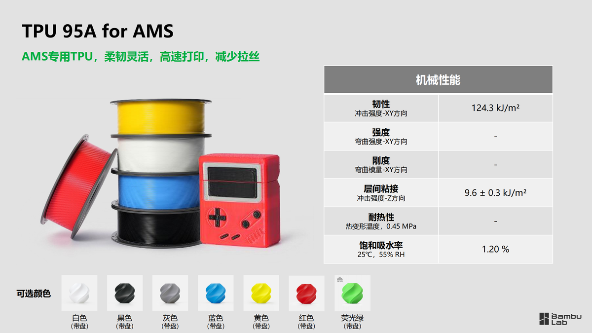 拓竹 TPU 弹性