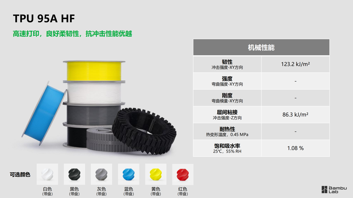 拓竹 TPU 弹性（2）