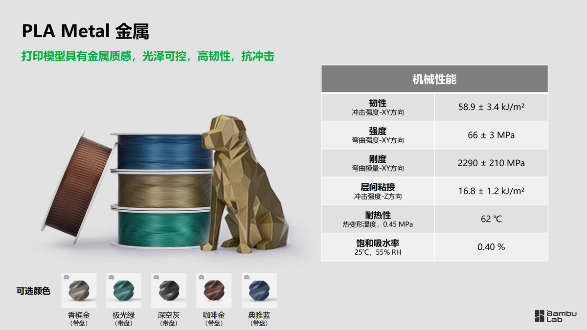 拓竹 PLA 美学耗材 技术参数（5）