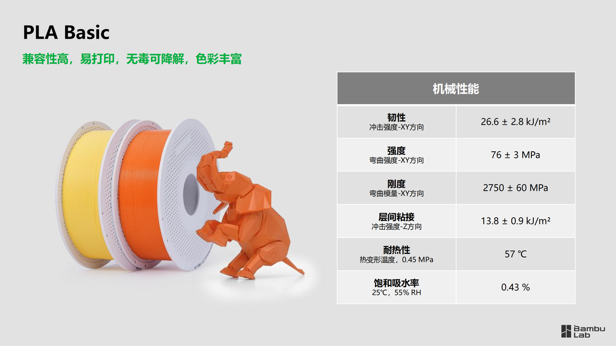 拓竹 PLA 基础耗材