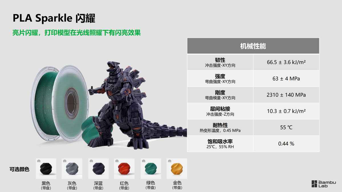 拓竹 PLA 美学耗材 技术参数（1）