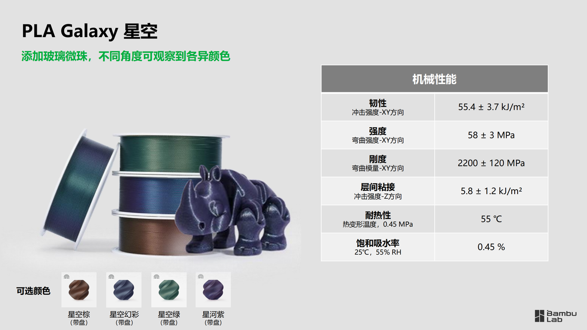 拓竹 PLA 美学耗材 技术参数（2）