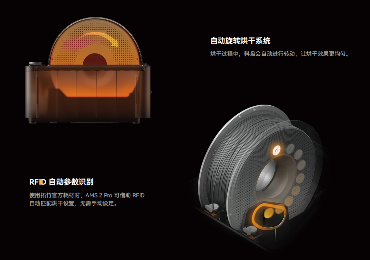 拓竹 H2S 系列 3D 打印机（8）