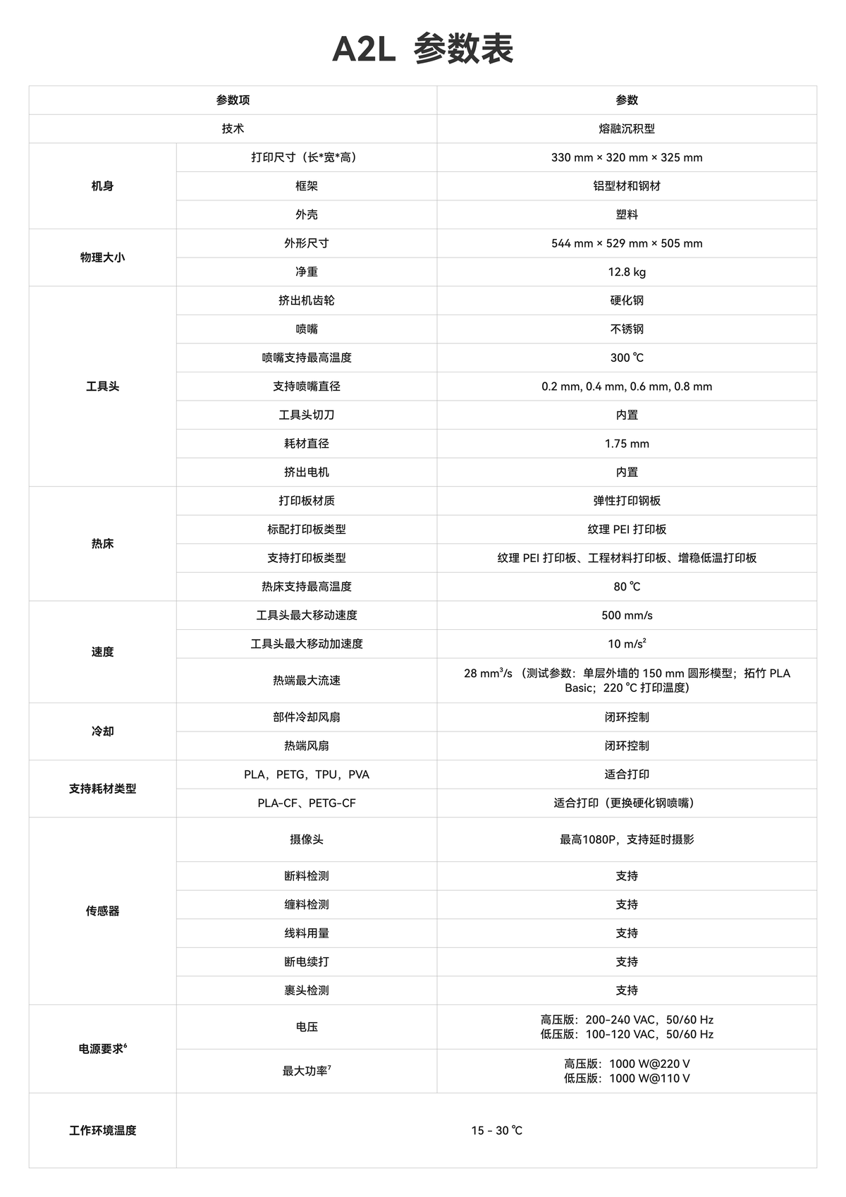 拓竹 A2L 系列 3D 打印机 技术参数（1）