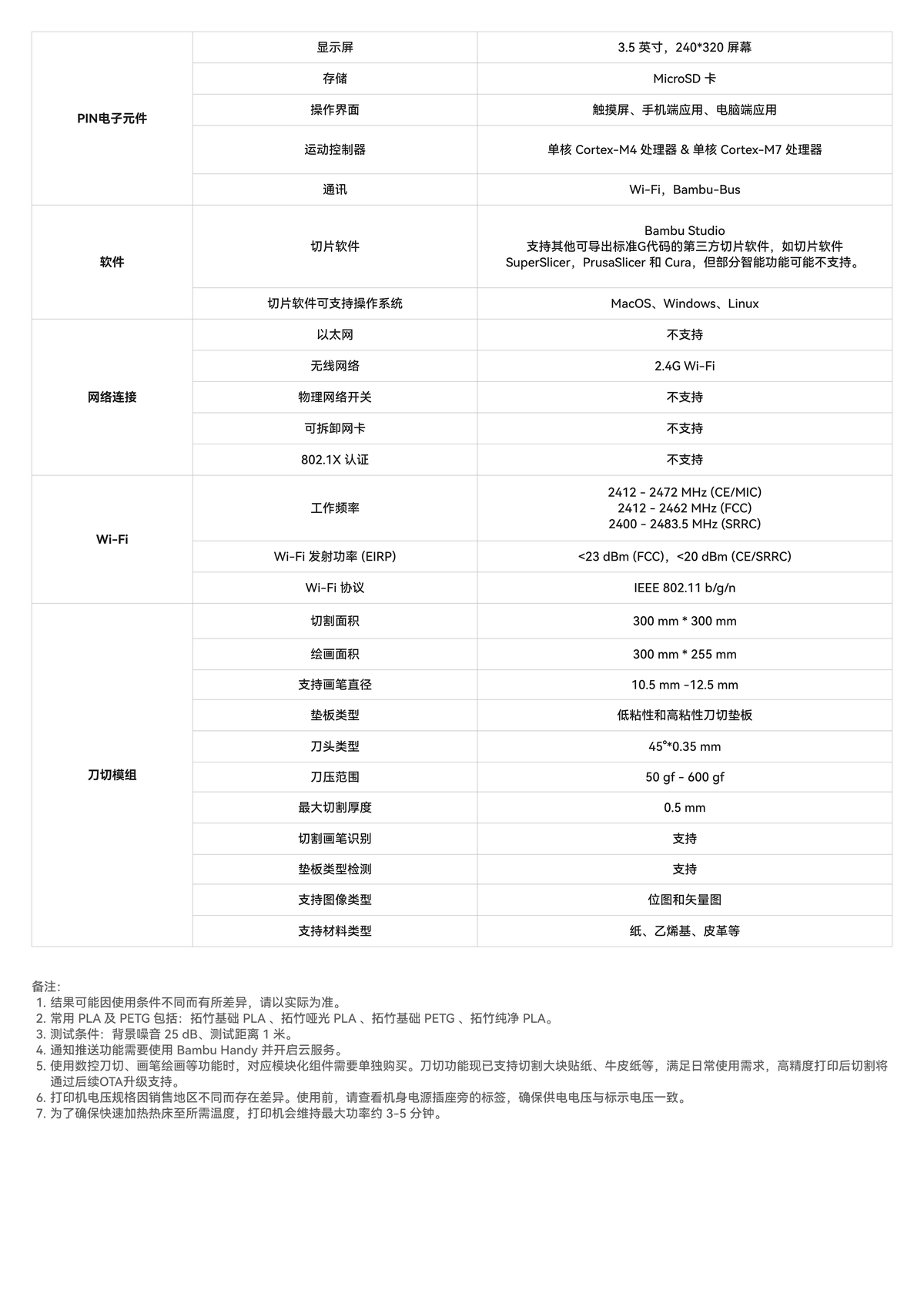 拓竹 A2L 系列 3D 打印机 技术参数（2）