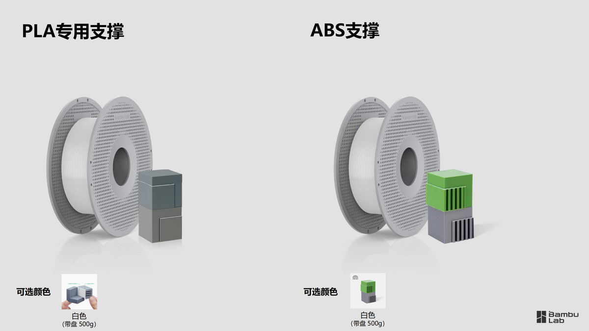 拓竹 Support 支撑材料