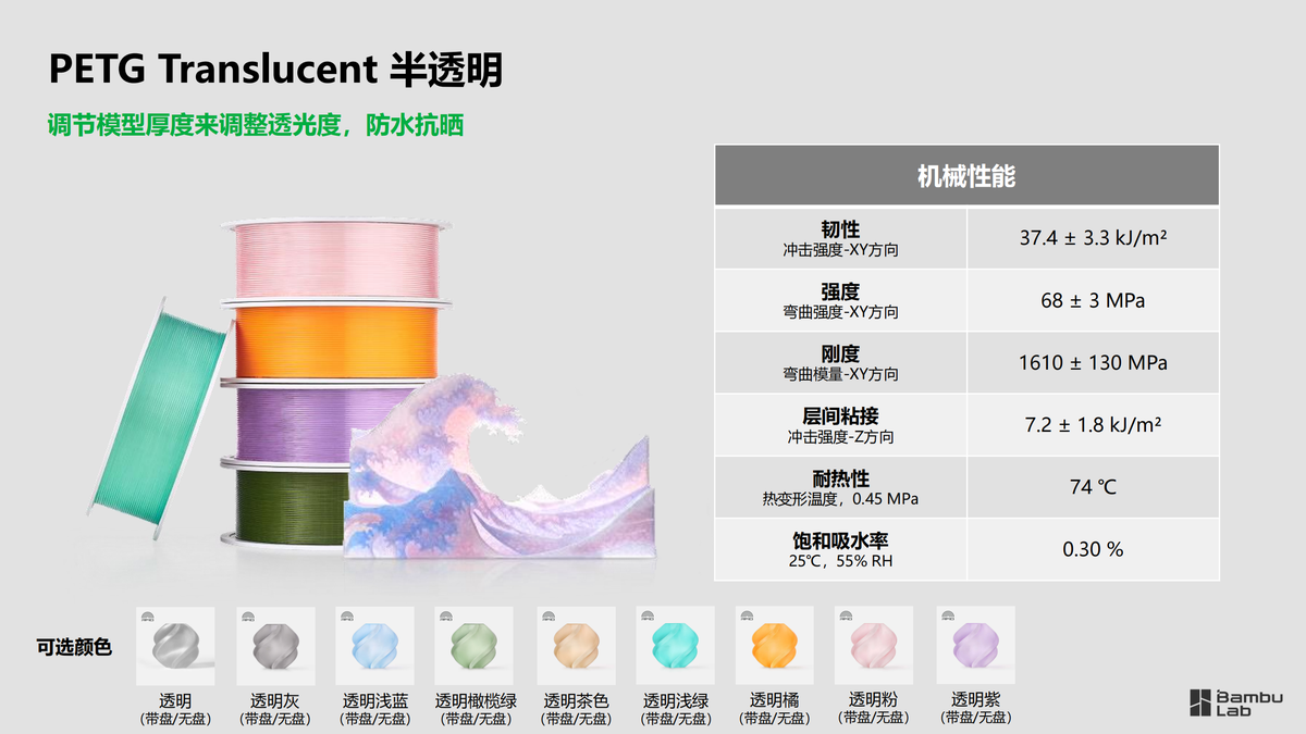 拓竹 PLA 美学耗材 技术参数（7）