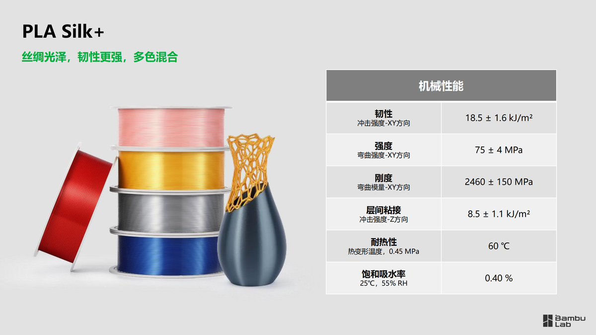 拓竹 PLA 美学耗材（5）