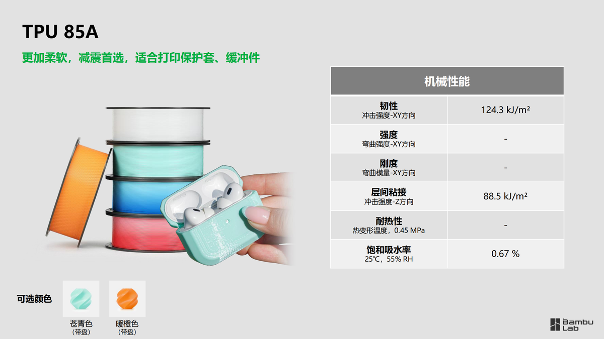 拓竹 TPU 弹性（4）
