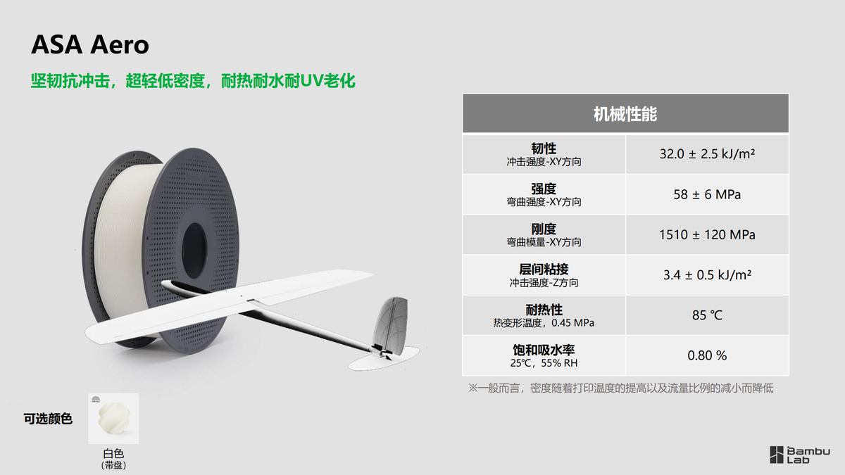 拓竹 性能耗材 技术参数（1）