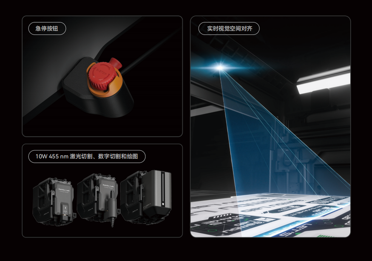 拓竹 H2S 系列 3D 打印机（7）