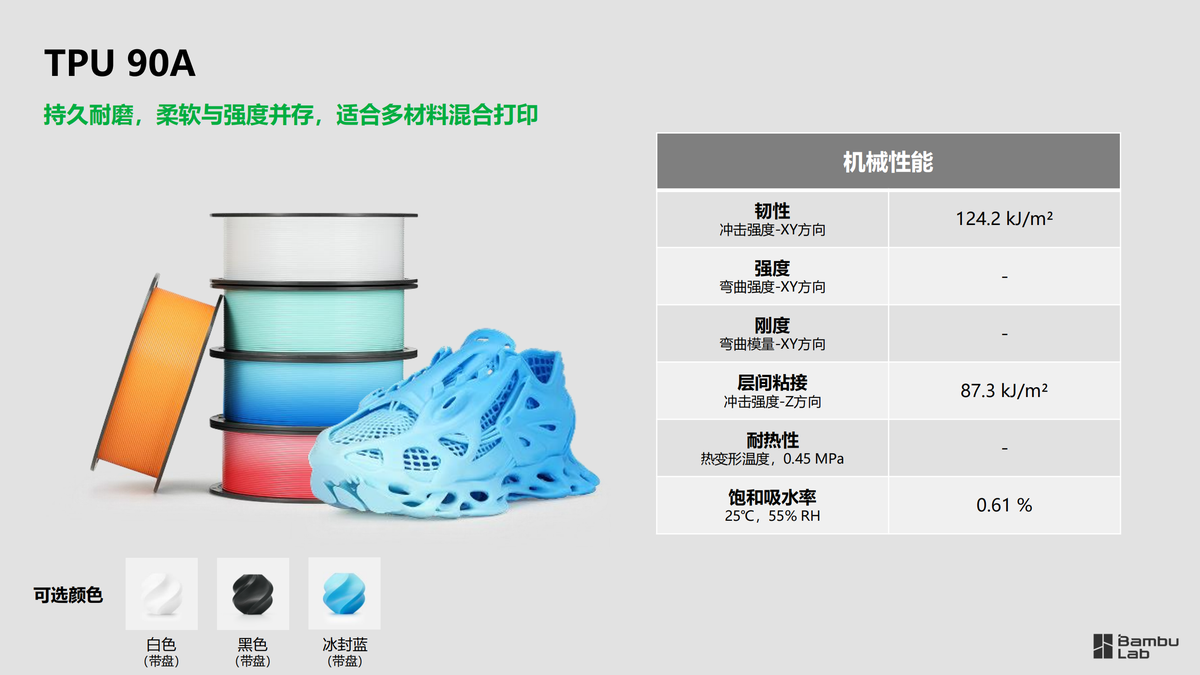 拓竹 TPU 弹性（3）