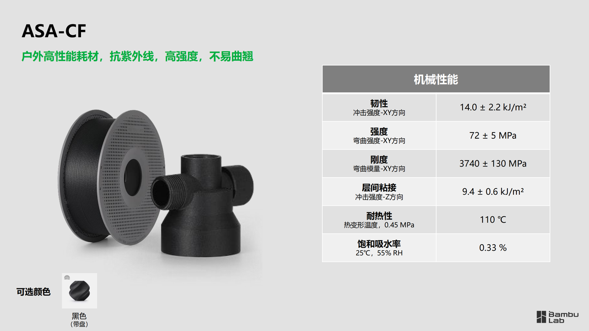 拓竹 性能耗材（7）