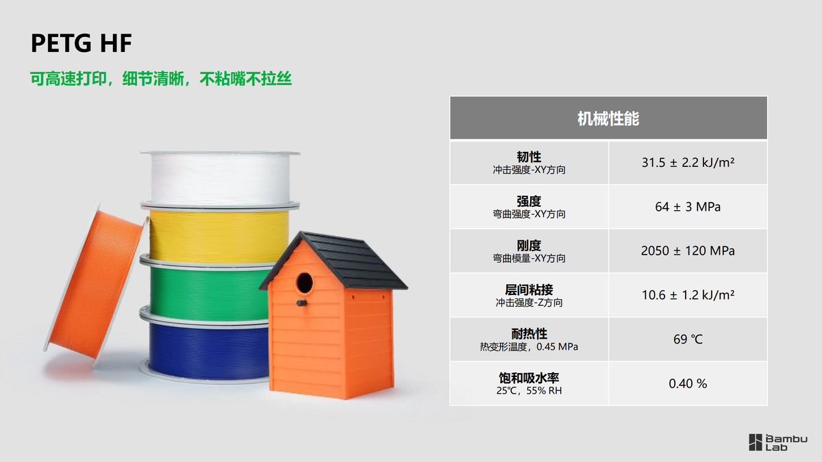 拓竹 PLA 基础耗材