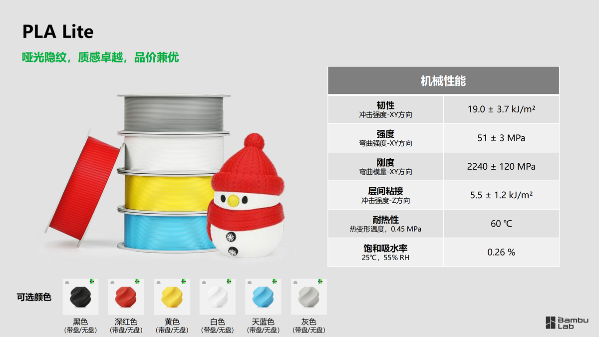 拓竹 PLA 美学耗材（7）