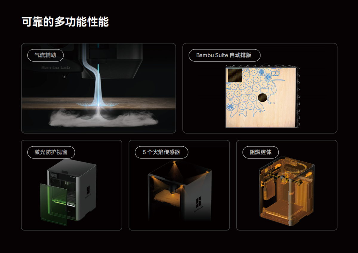 拓竹 H2S 系列 3D 打印机（6）