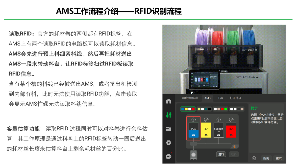 拓竹 AMS 2 Pro 多材料系统（2）