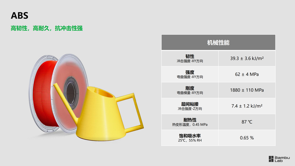 拓竹 性能耗材