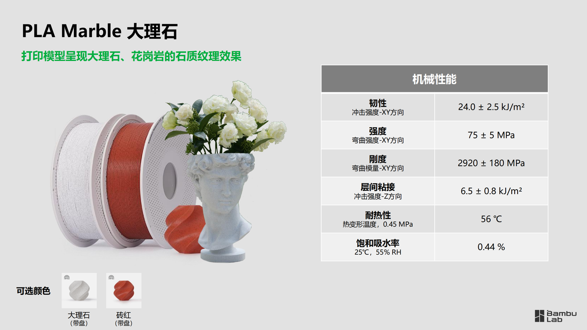 拓竹 PLA 美学耗材