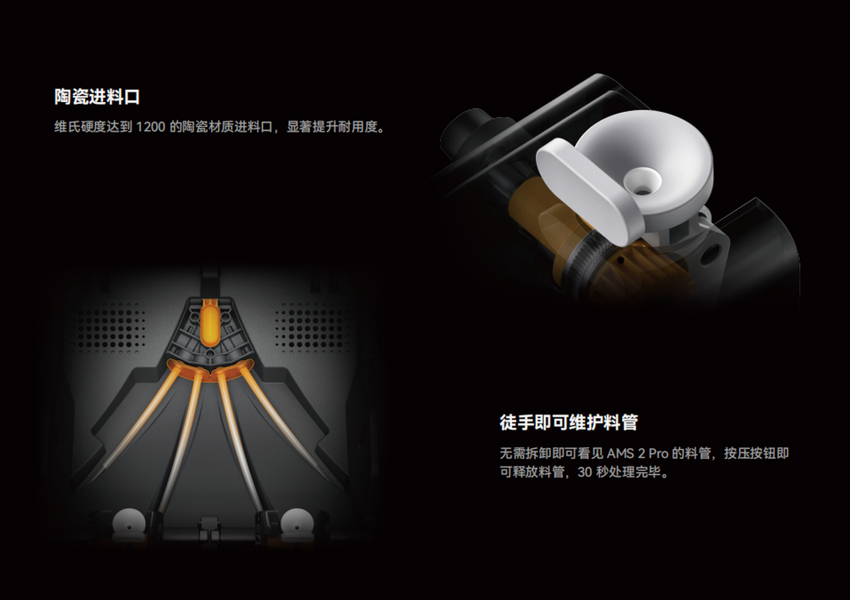 拓竹 H2S 系列 3D 打印机（9）