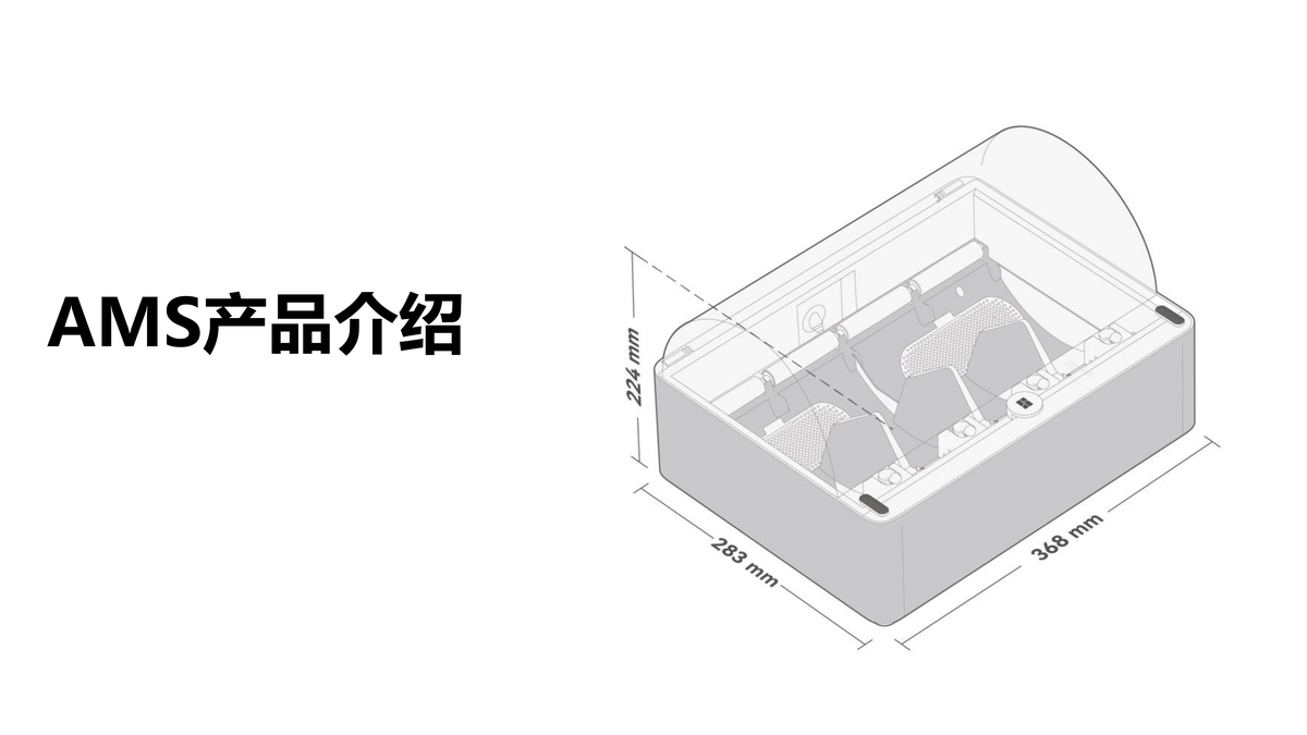 拓竹 AMS 2 Pro 多材料系统（1）